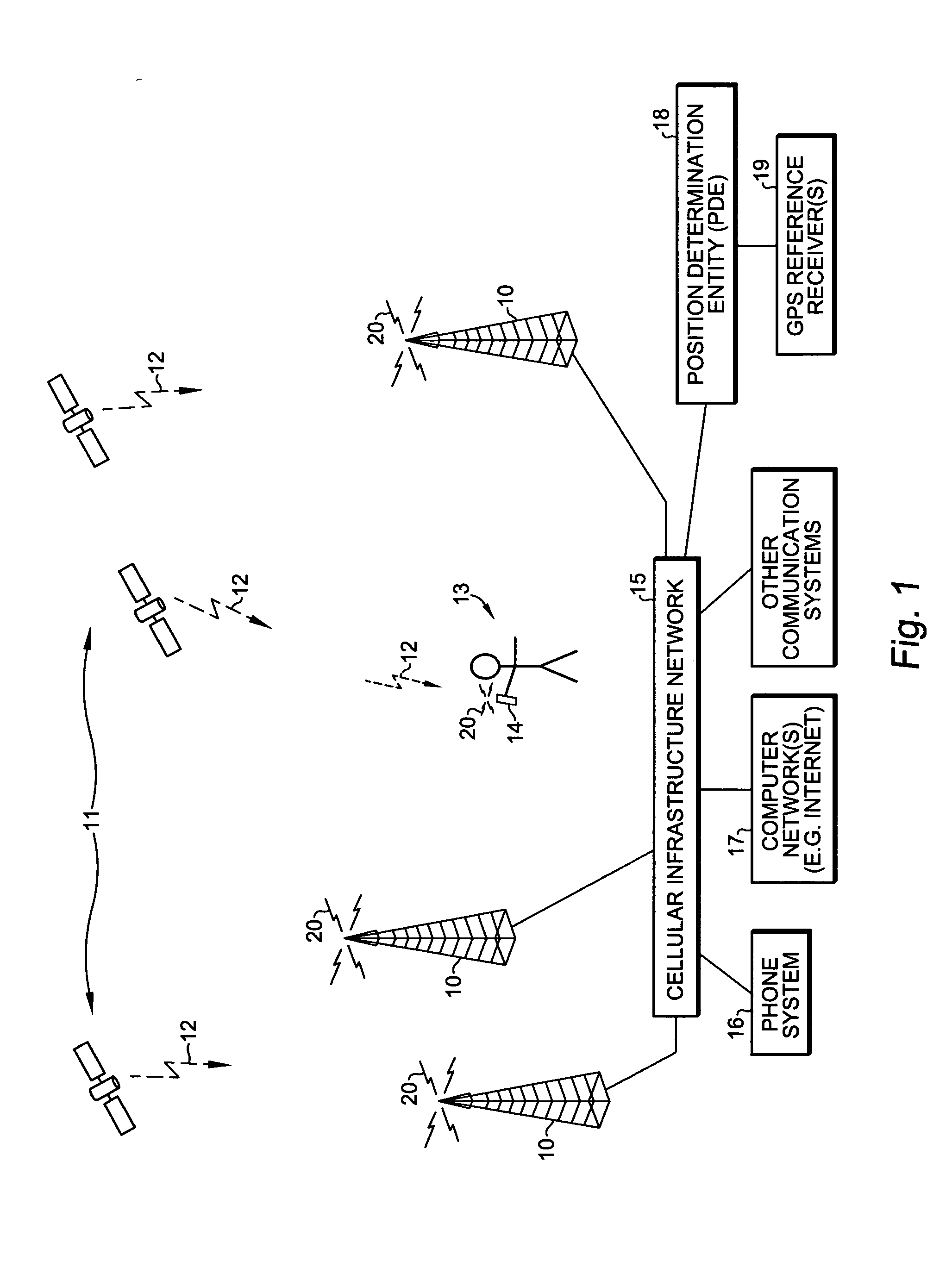 Rapid acquisition methods and apparatus for GPS signals