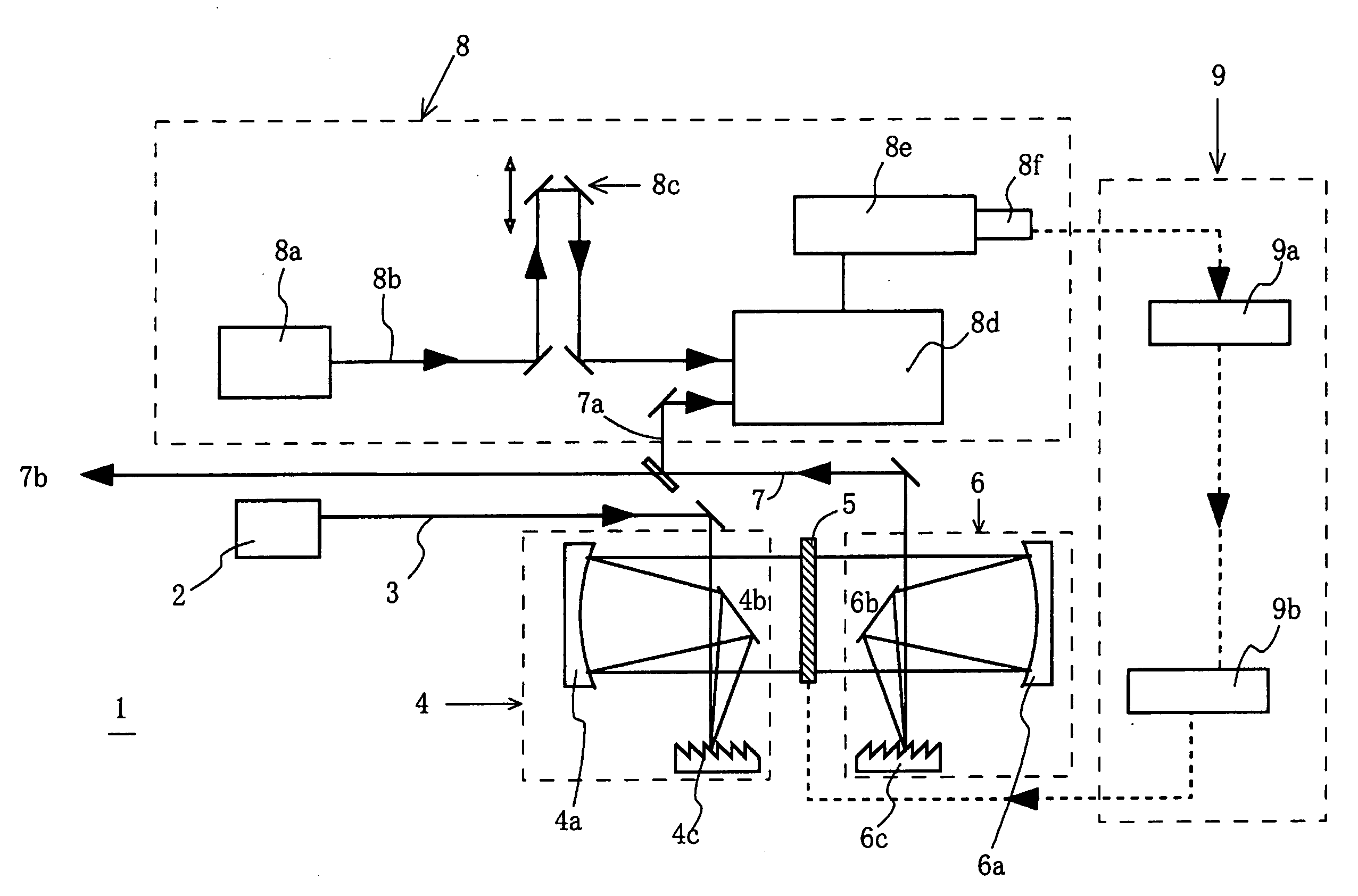 Autonomous ultra-short optical pulse compression, phase compensating and waveform shaping device