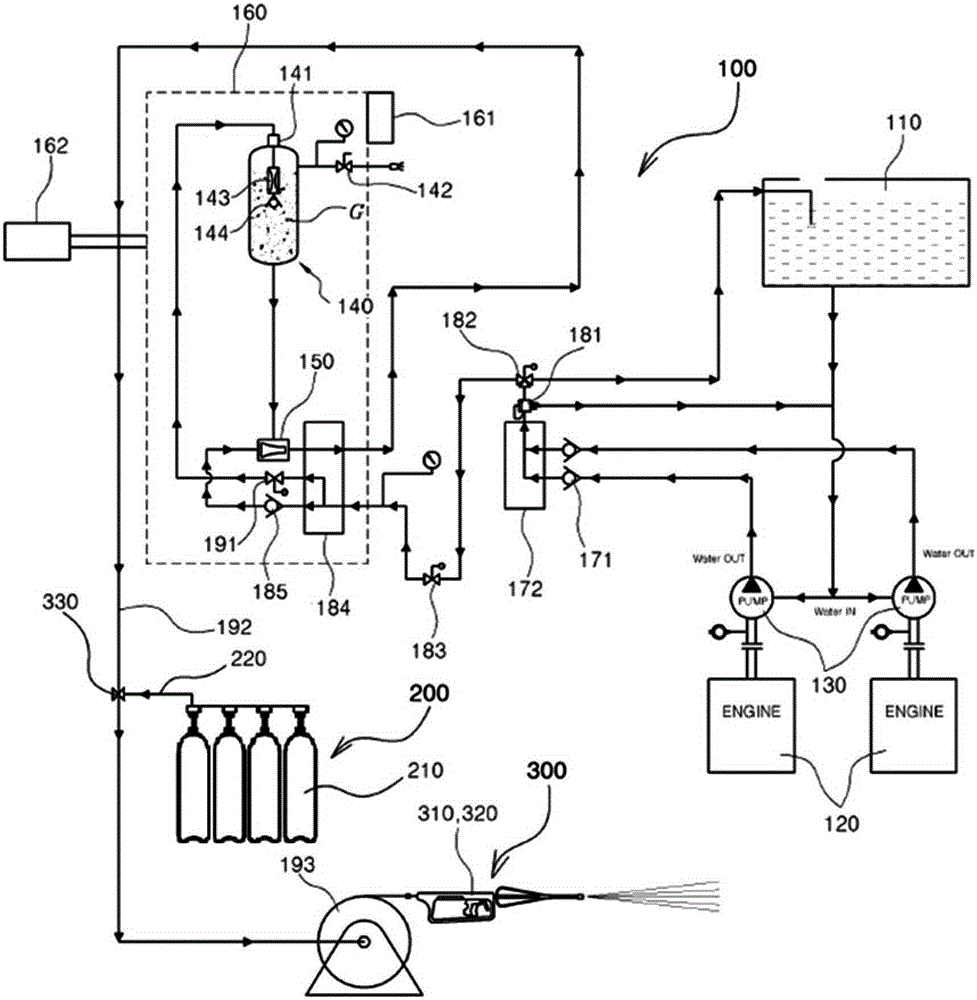 fire extinguishing device