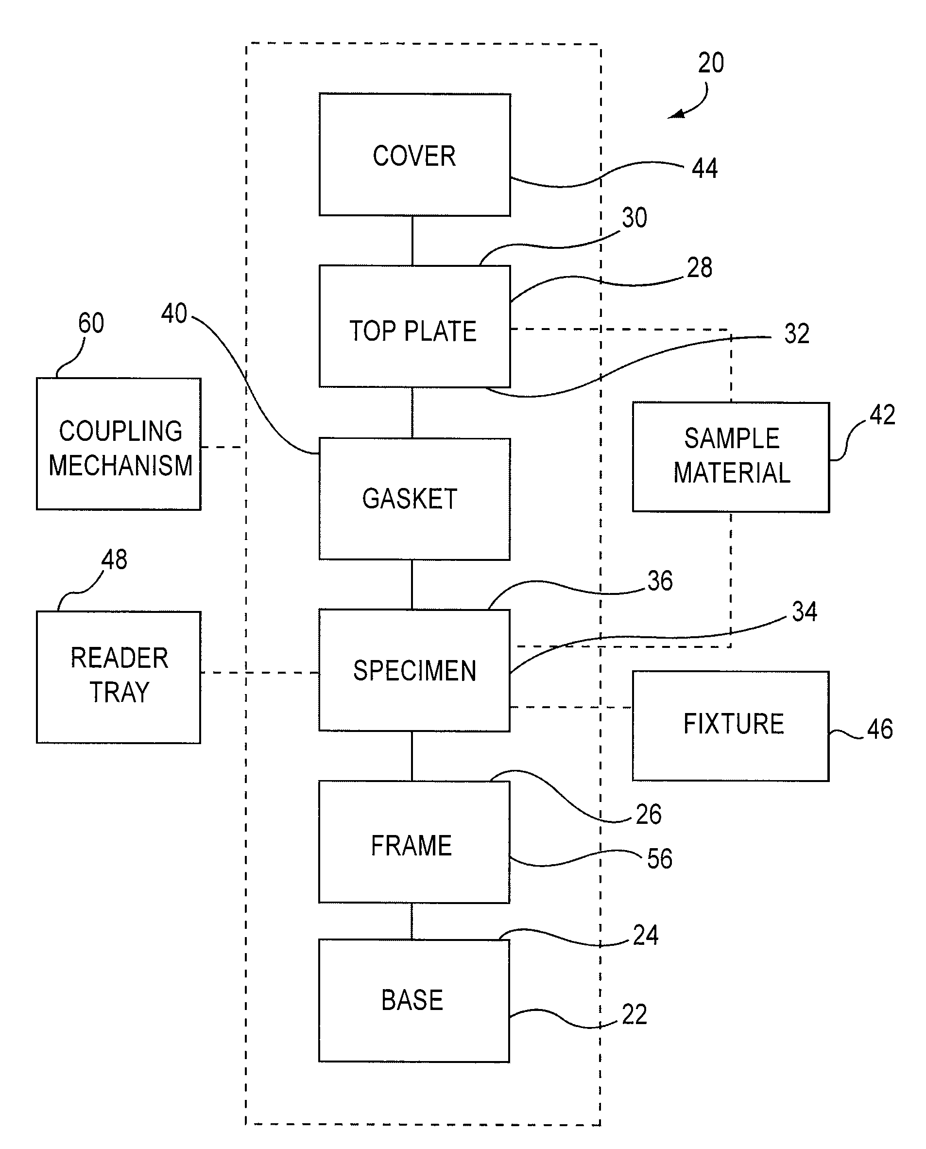 Apparatus and method of performing high-throughput cell-culture studies on biomaterials