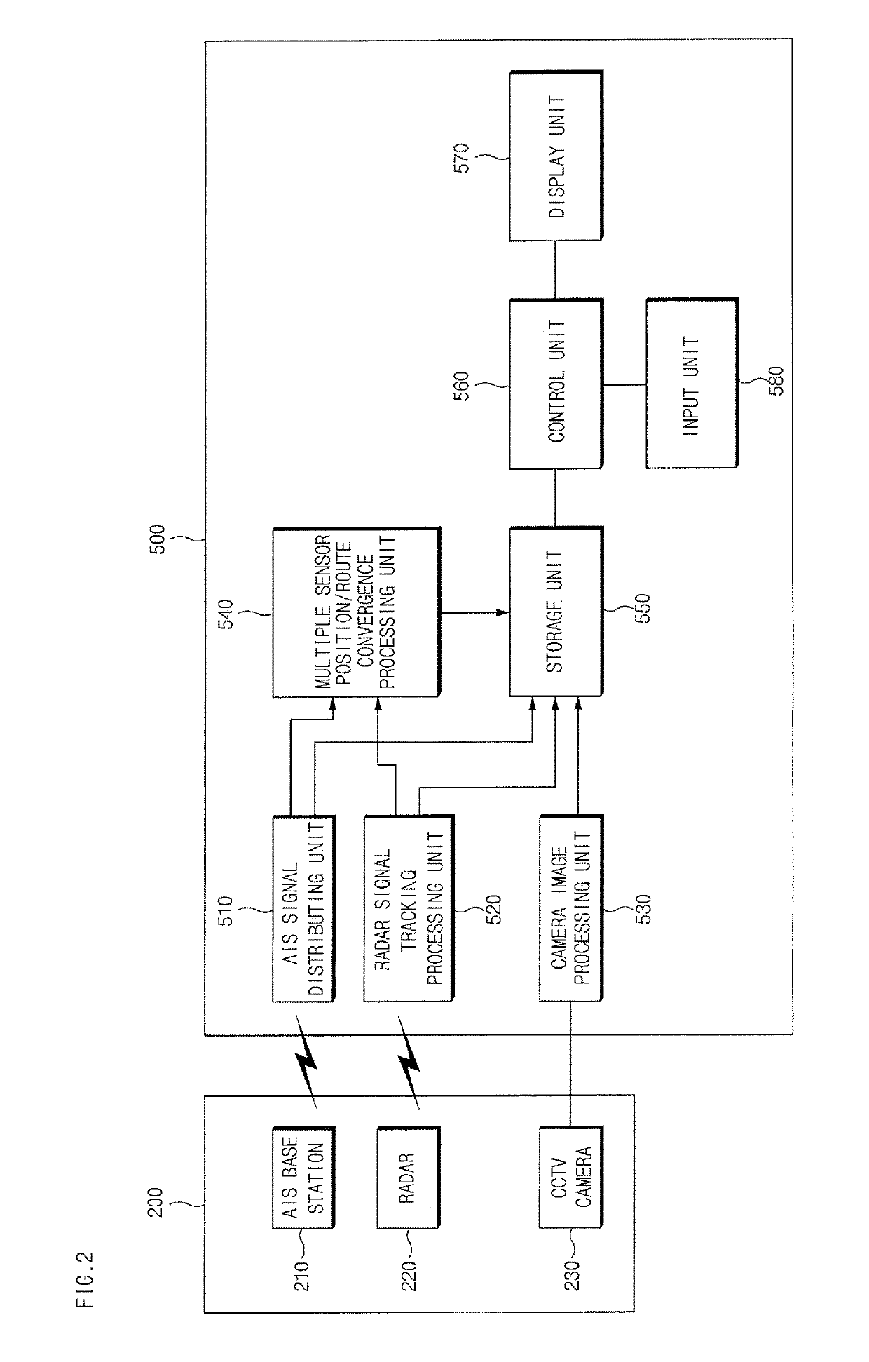 Vessel traffic service system and method for extracting accident data