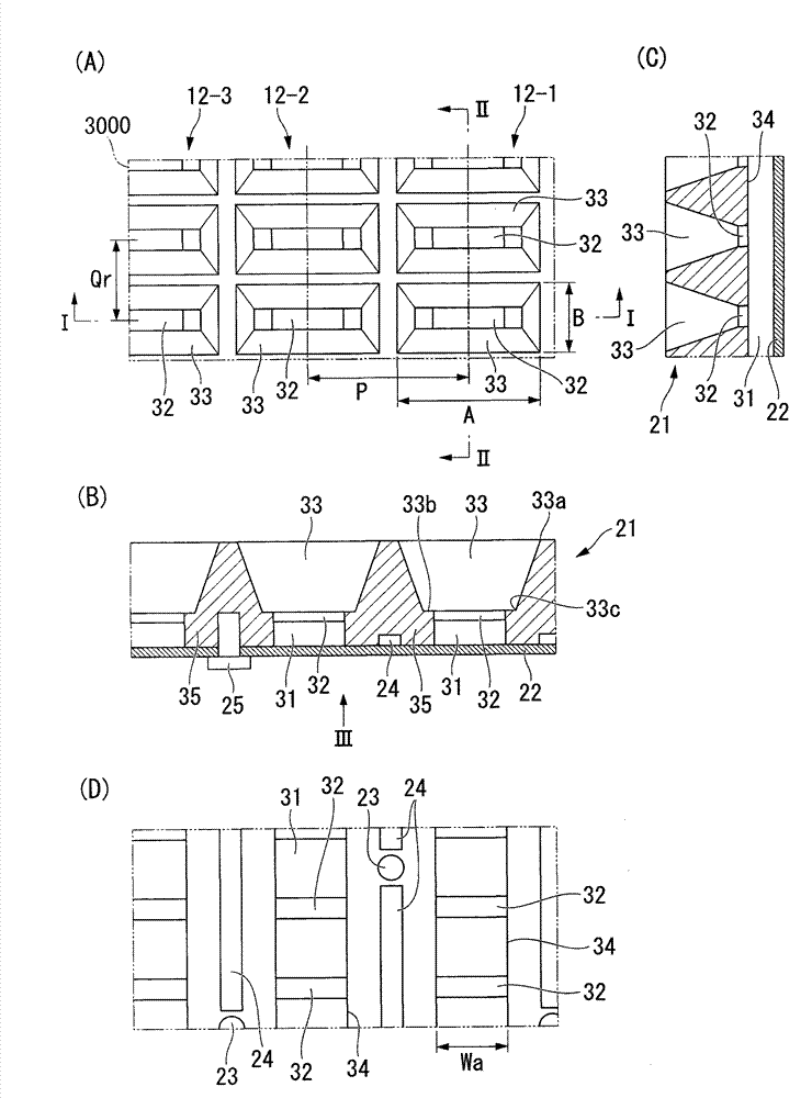 Antenna device