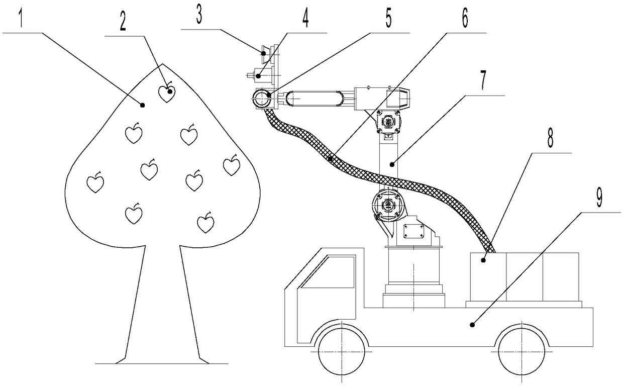 Automatic fruit picking device based on information traceability and method thereof