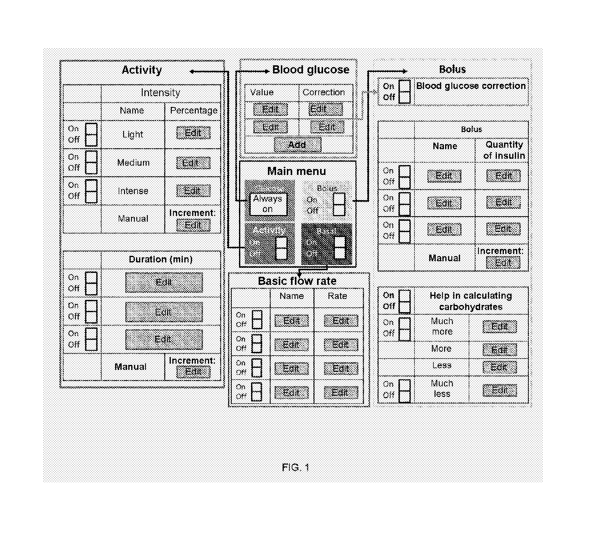 Control Device with Recommendations