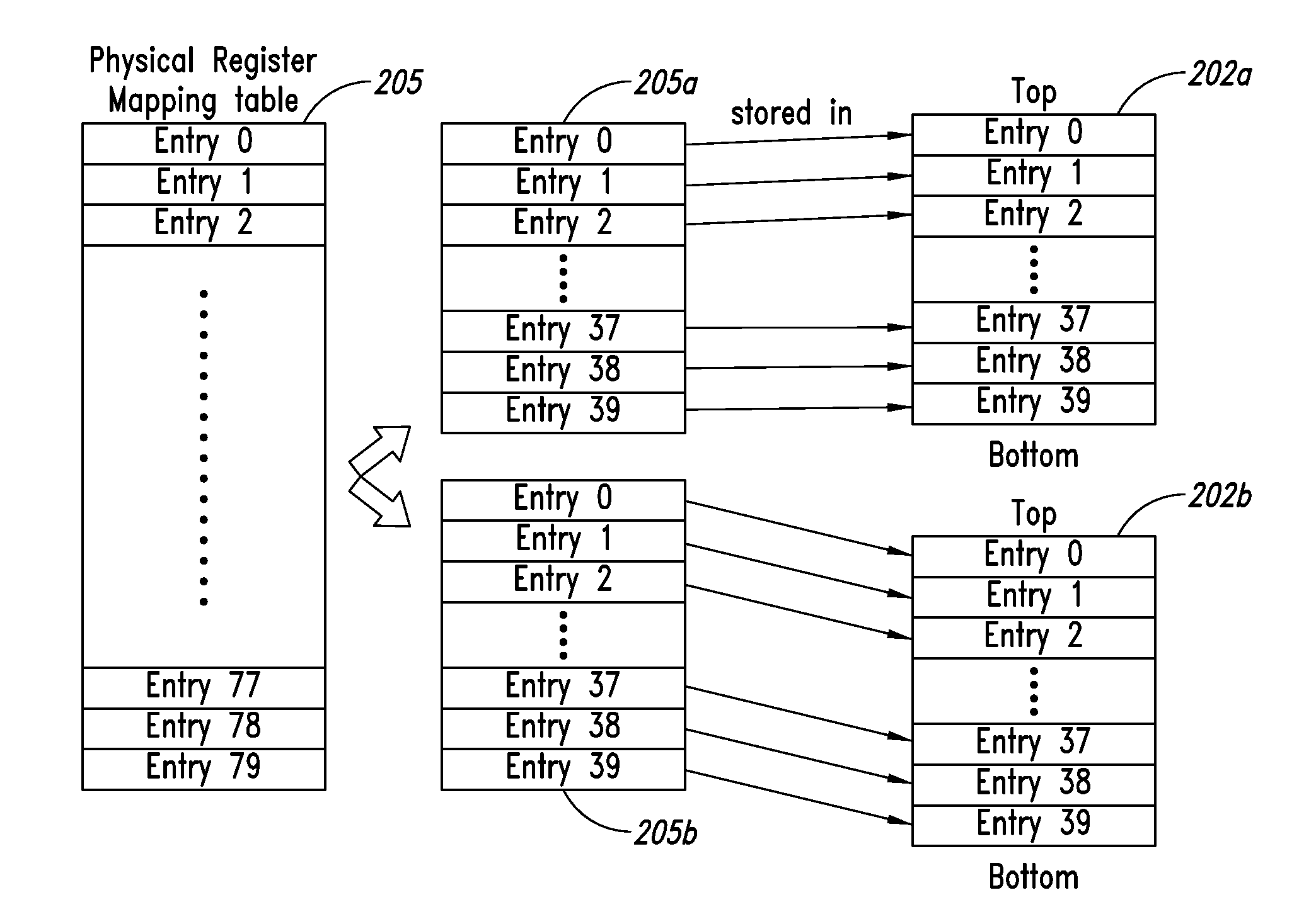 Novel register renaming system using multi-bank physical register mapping table and method thereof