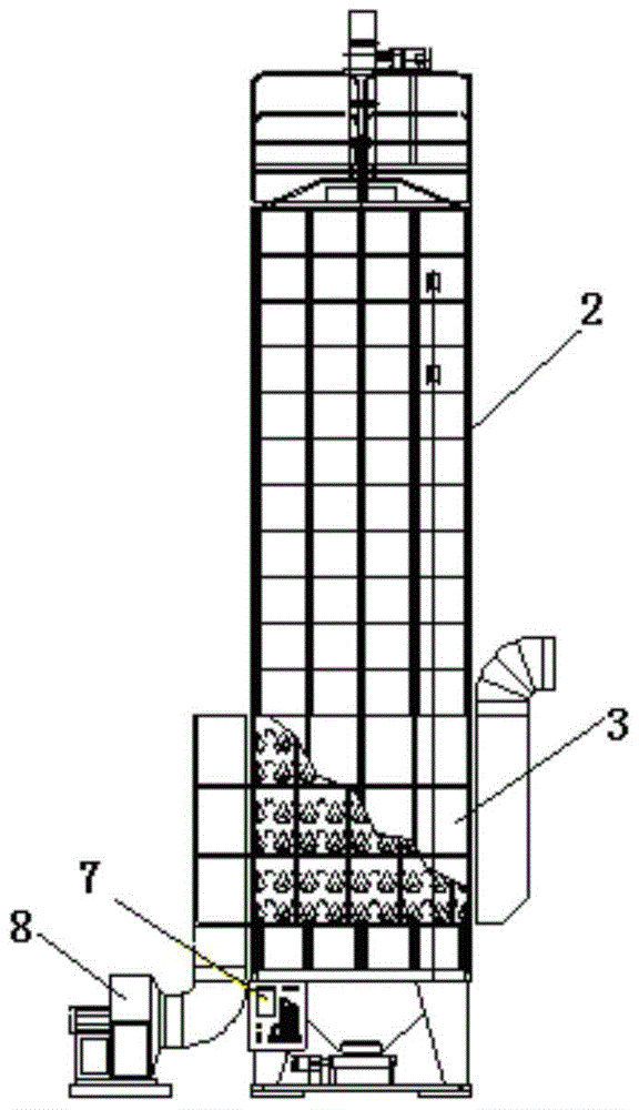 An energy-saving grain dryer