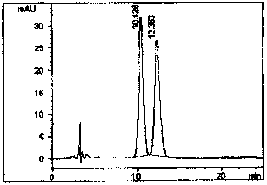 Single isomer of phosphoric acid/phosphonic acid derivative and medical application of single isomer