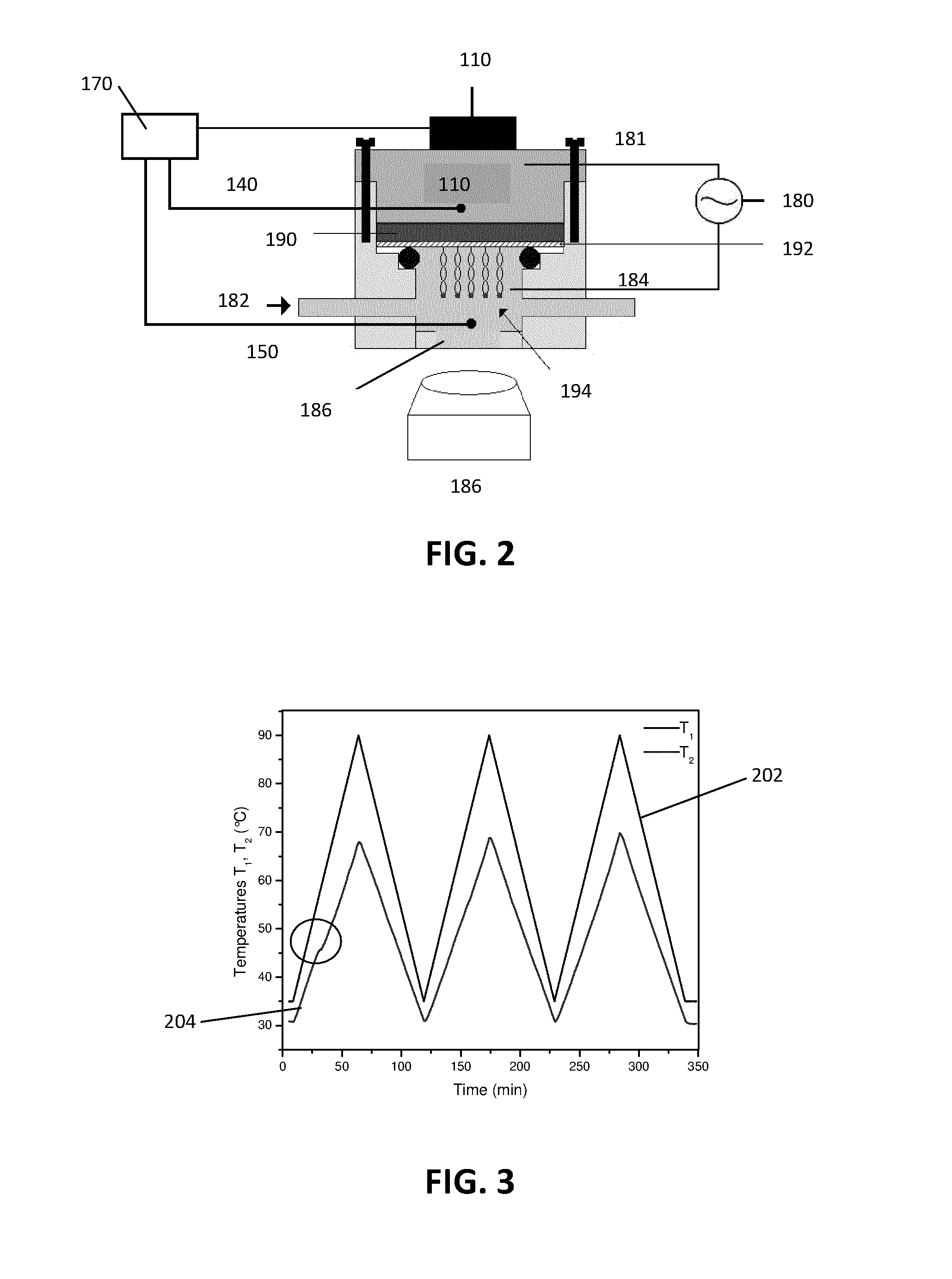 Heat-Transfer Resistance Based Analysis Bioparticles