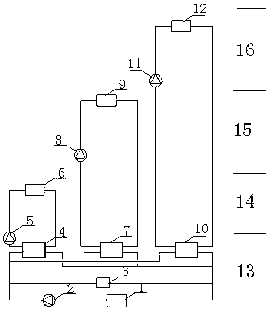 Central air conditioning system and control method for super high-rise building