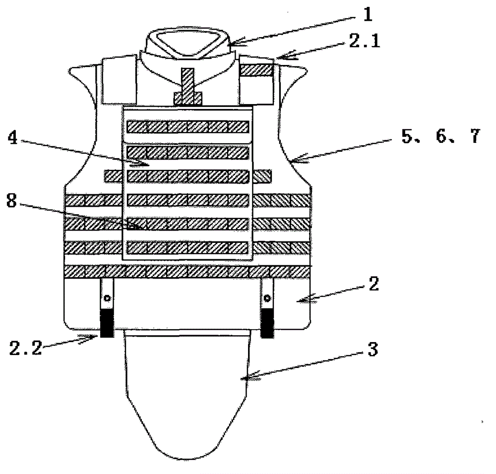 Preparation method for modularized float-assisting, bulletproof and puncture-proof clothes