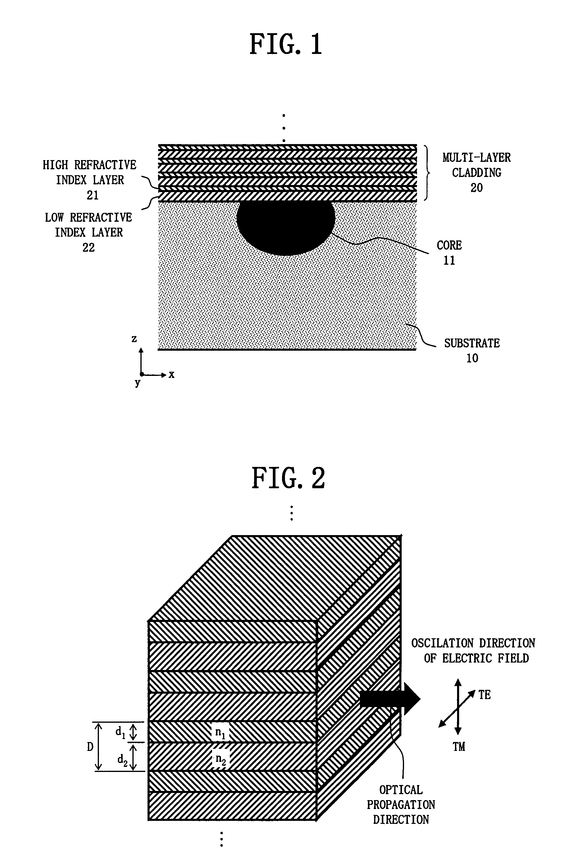 Optical waveguide device and optical modulator