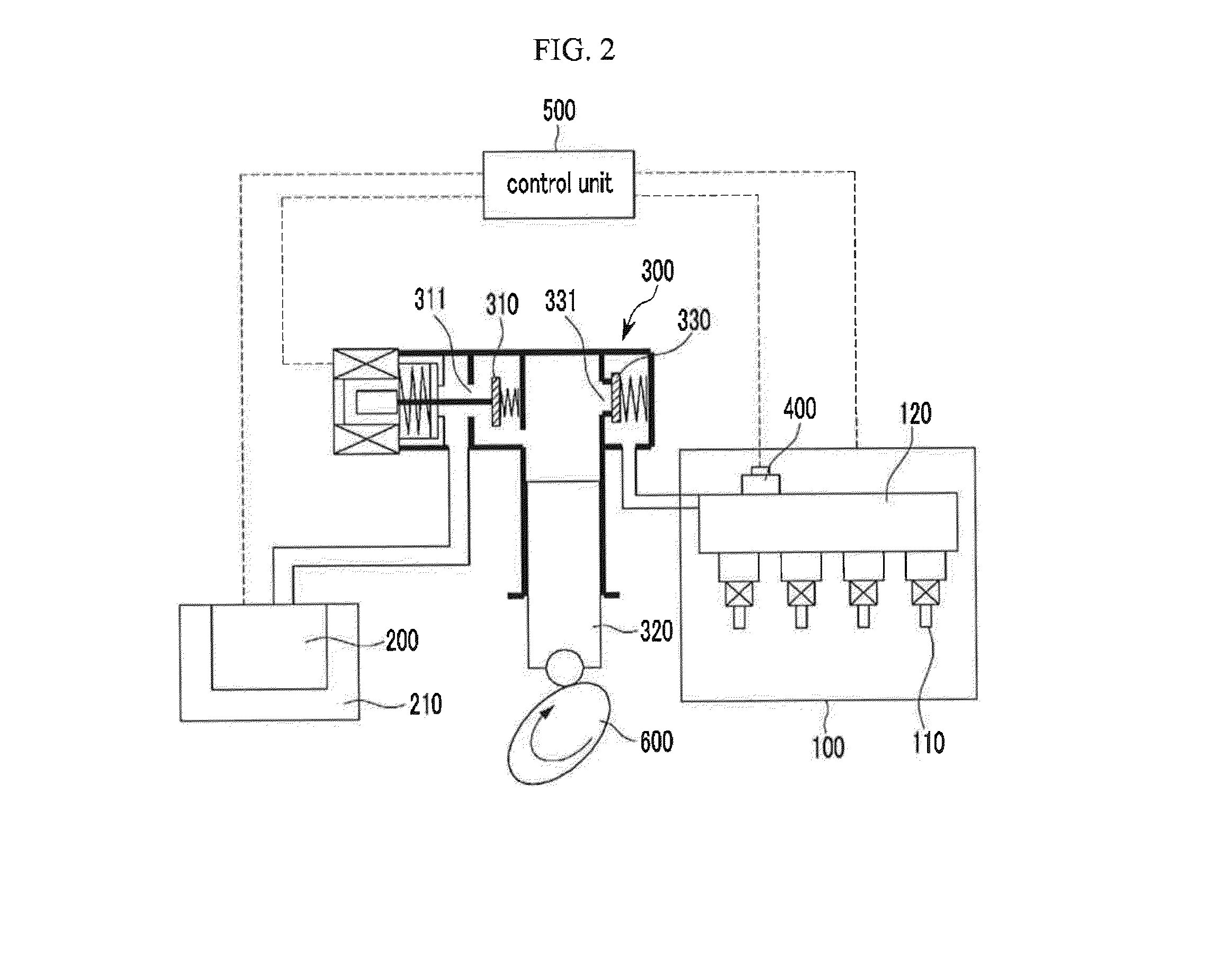Fuel control system and fuel control method of a gasoline direct injection engine
