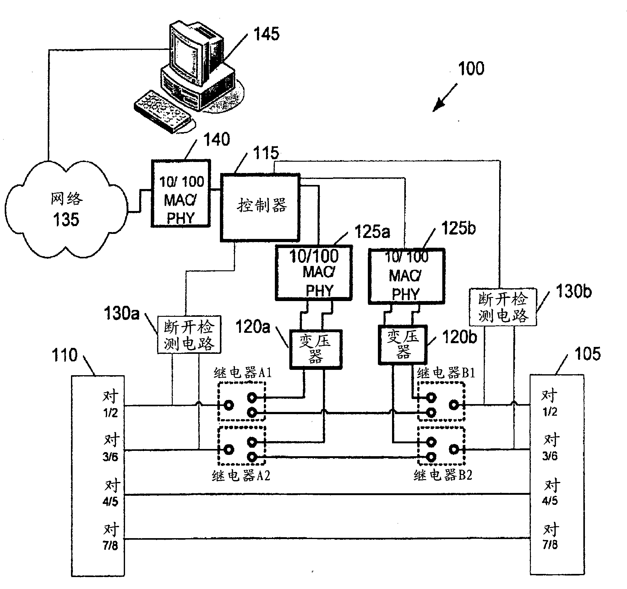 Methods, systems, and computer program products for using managed port circuitry