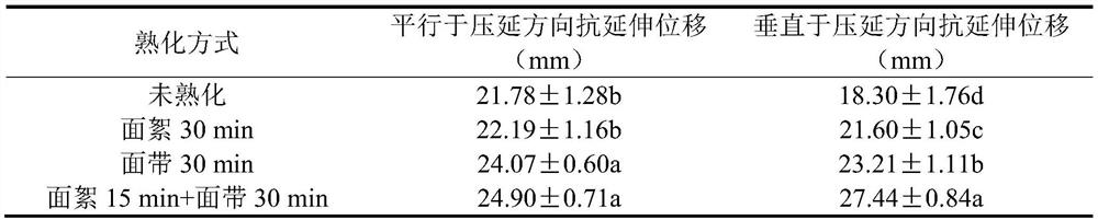 Fine dried noodle curing effect evaluation method based on extension displacement resistance in vertical rolling direction