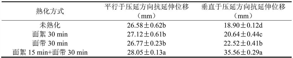 Fine dried noodle curing effect evaluation method based on extension displacement resistance in vertical rolling direction