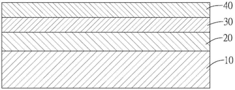 Nano surface treatment agent and its treatment method covering the surface of metal materials