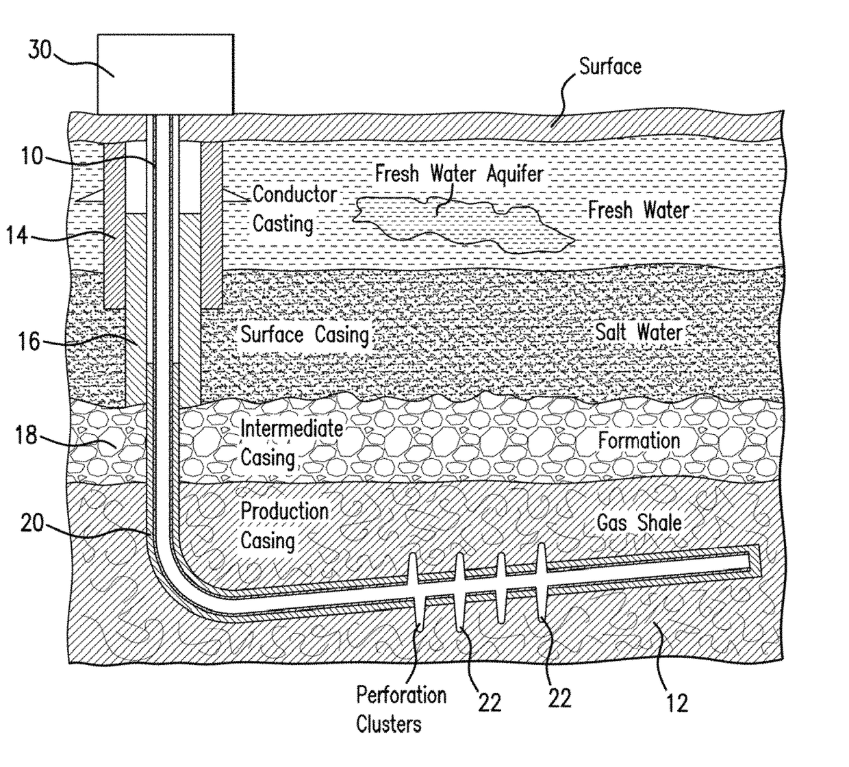 Hydraulic fracturing system and method