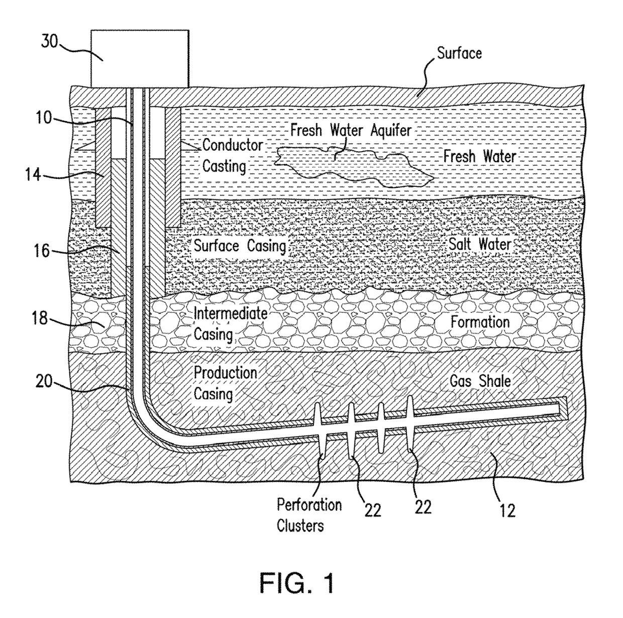 Hydraulic fracturing system and method