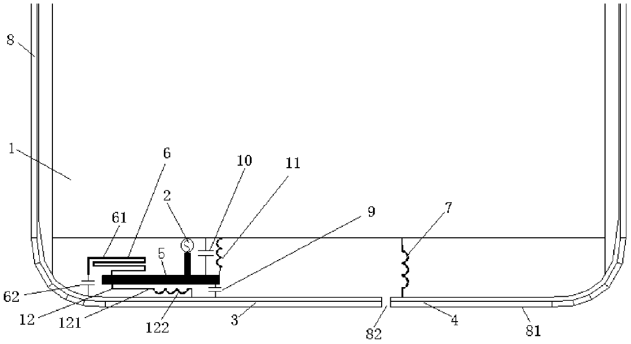 A Distributed Matching Antenna Device