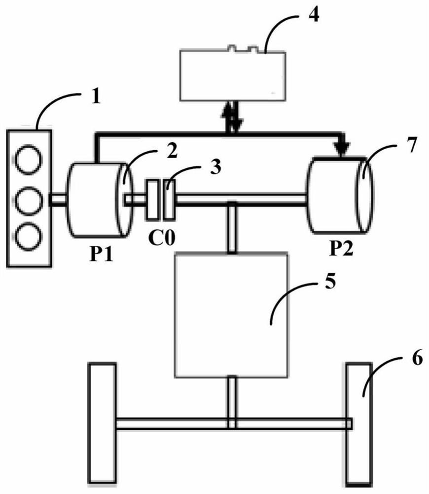 Method and device for starting engine in dual-motor hybrid power system, and vehicle