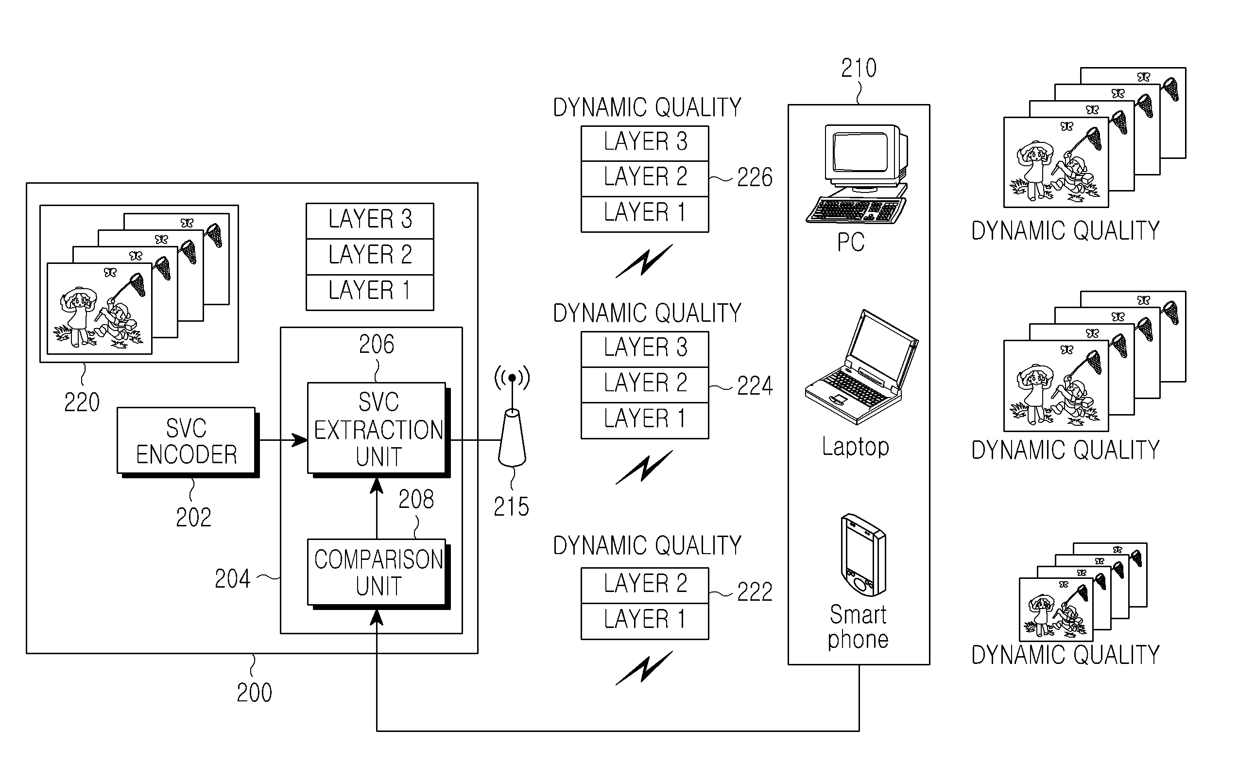 Channel adaptive video transmission method, apparatus using the same, and system providing the same