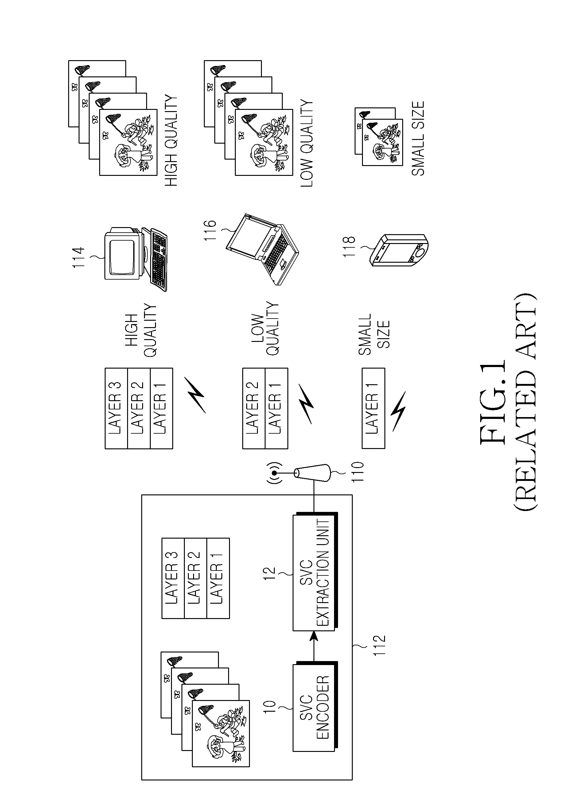 Channel adaptive video transmission method, apparatus using the same, and system providing the same