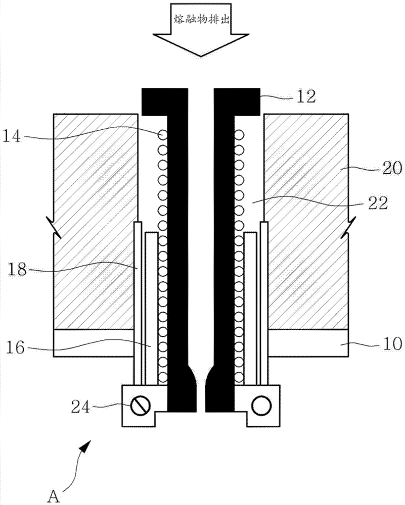 Tapping device and method using induction heat for melt