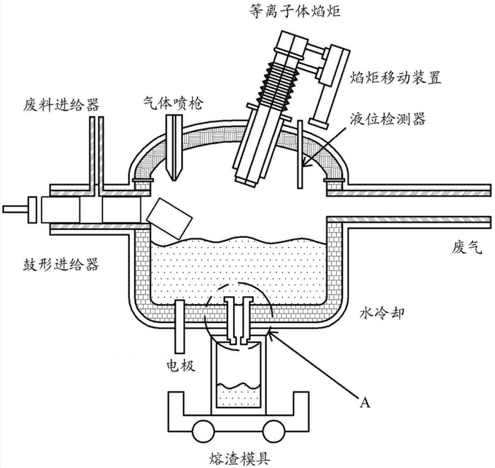 Tapping device and method using induction heat for melt