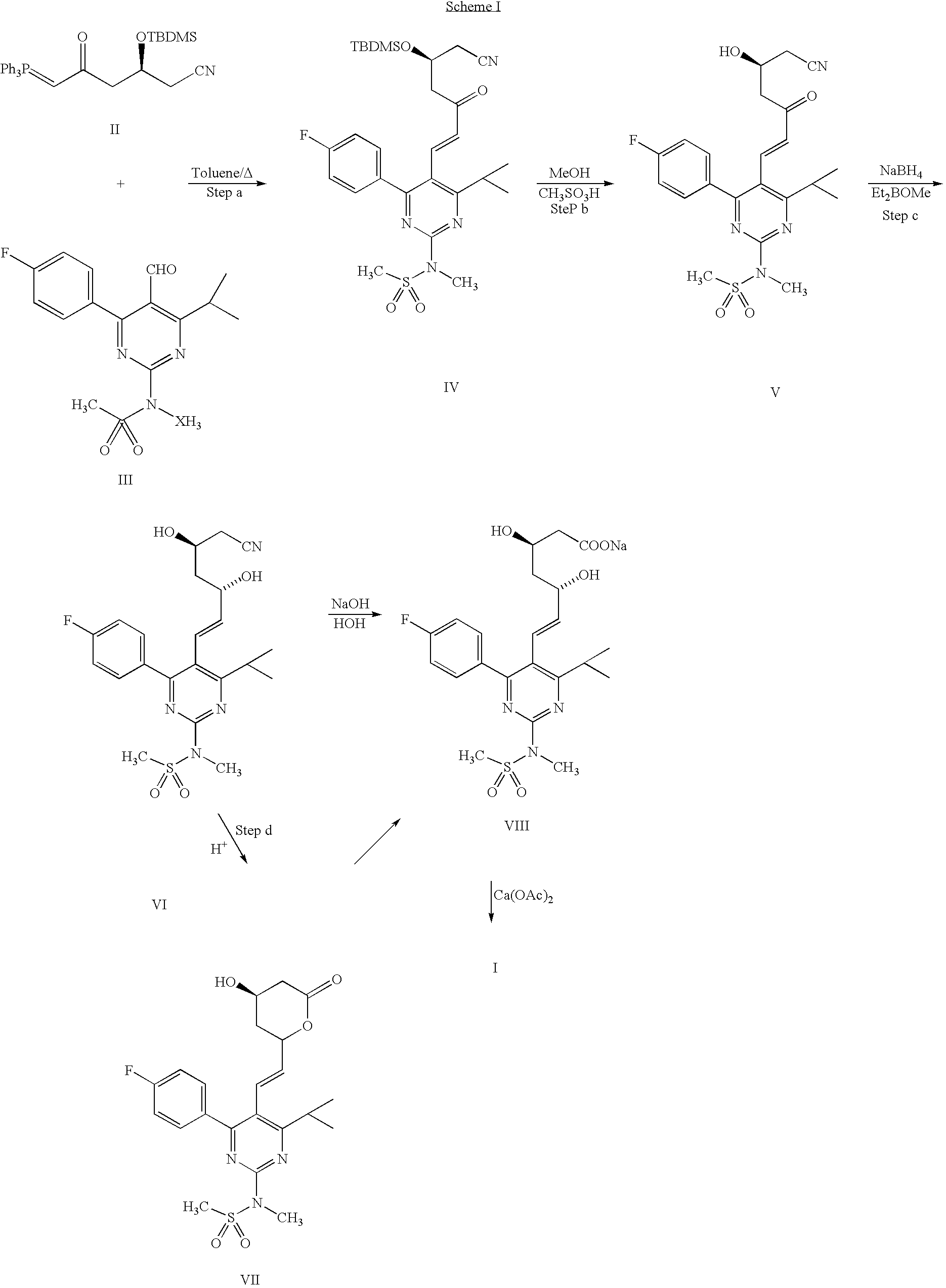 Process for the preparation of rosuvastatin