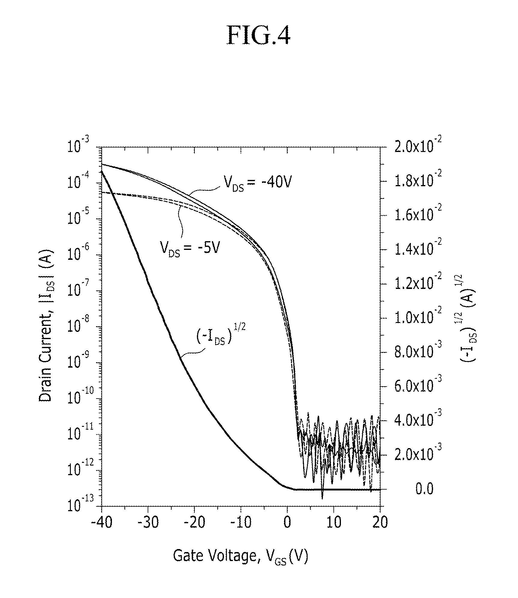 Fused polycyclic heteroaromatic compound, organic thin film including compound and electronic device including organic thin film