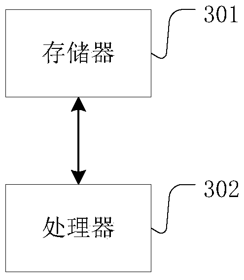 Gift synthesis display method and system based on dynamic video poster and storage medium