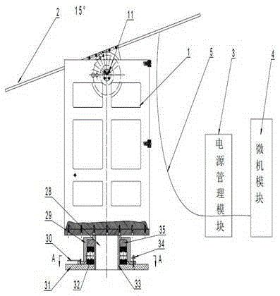 Face angle testing device of rotary tool