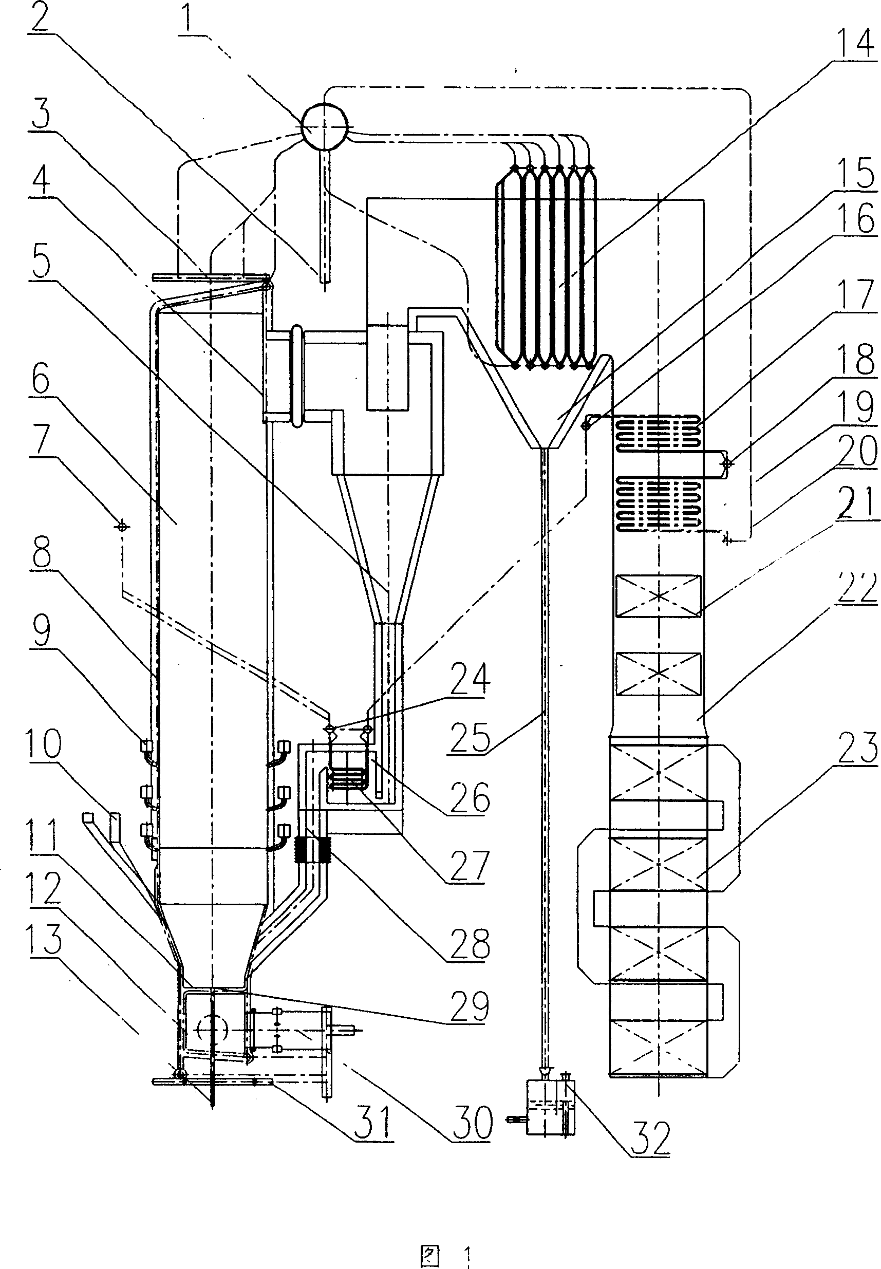 Straw circulation fluidized-bed combustion boiler