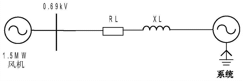 Double-fed wind turbine stator current calculation method with low penetration capacity