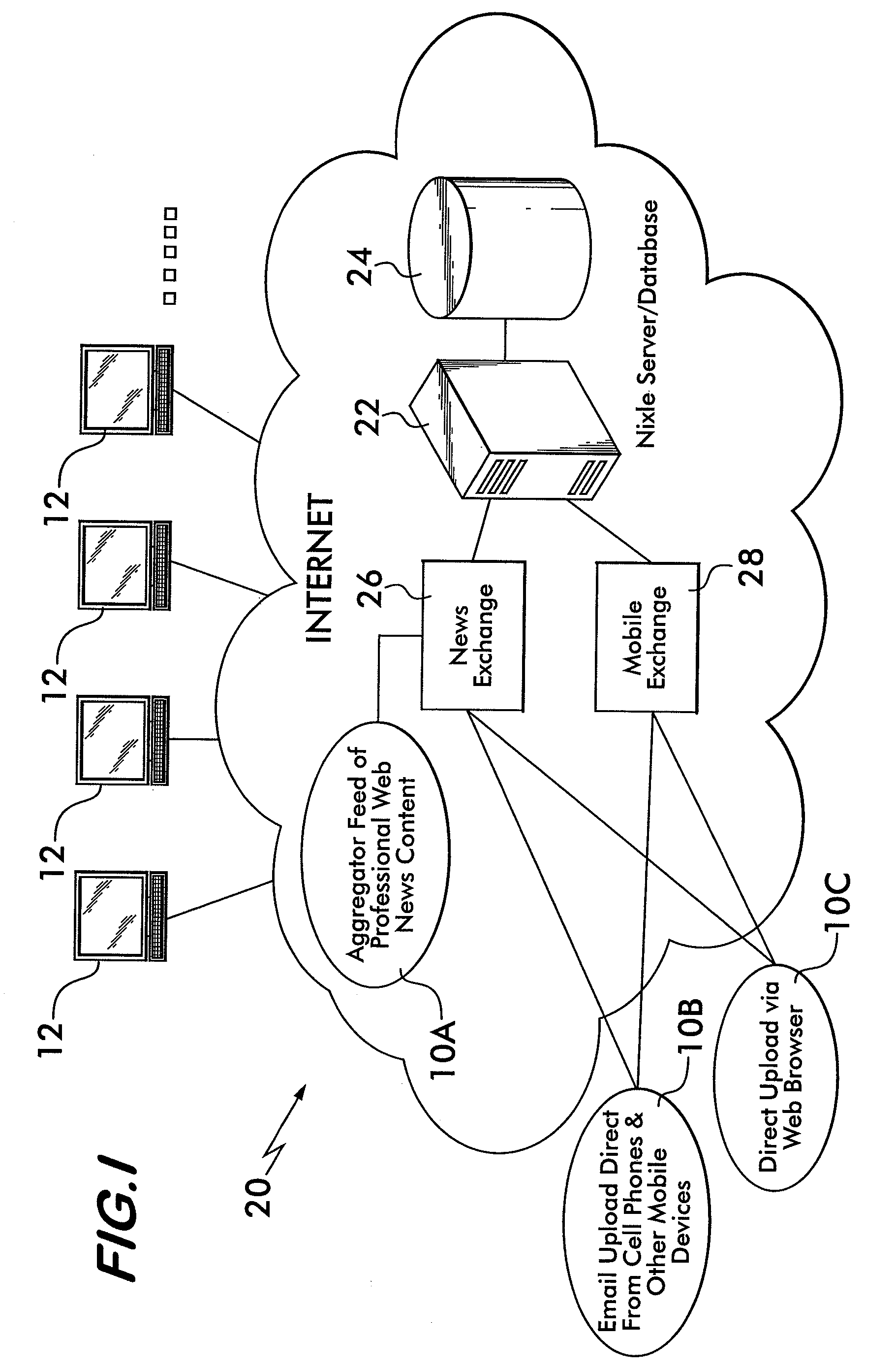 System and Method for Permitting Geographically-Pertinent Information to be Ranked by Users According to Users' Geographic Proximity to Information and to Each Other for Affecting the Ranking of Such Information