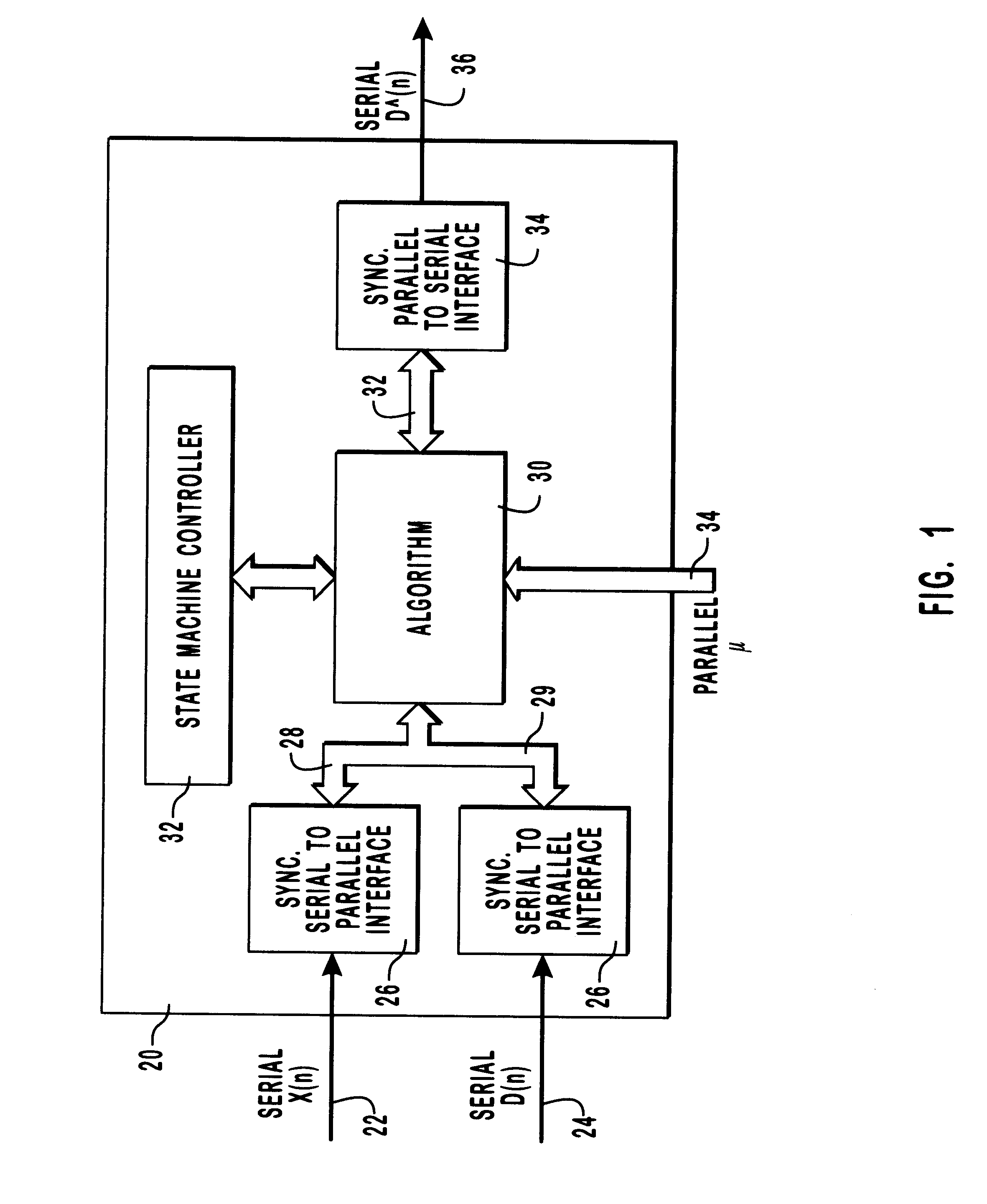 Methods and apparatus for adaptive filters
