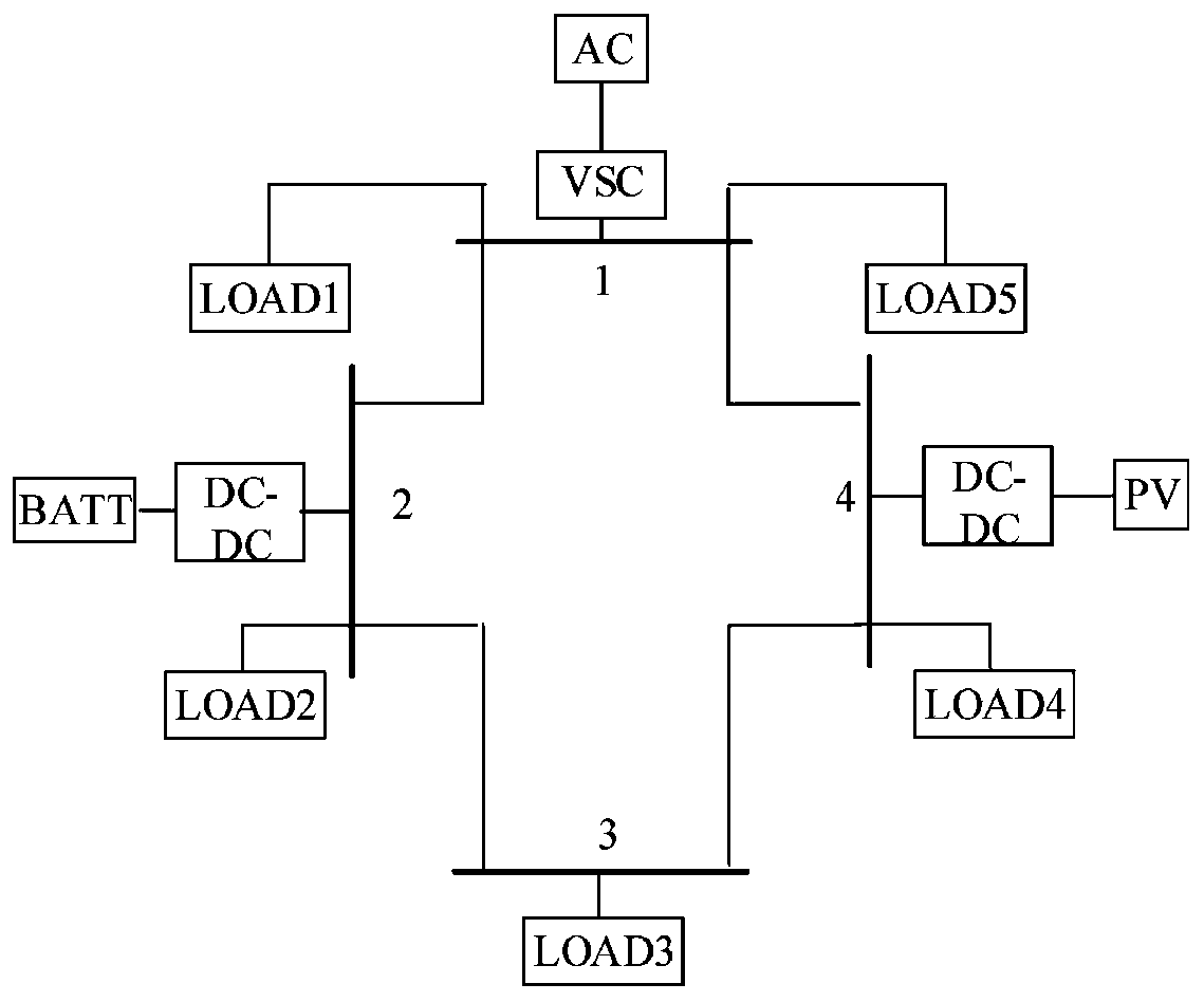 Direct-current microgrid fault isolation method based on alternating-current circuit breaker removal