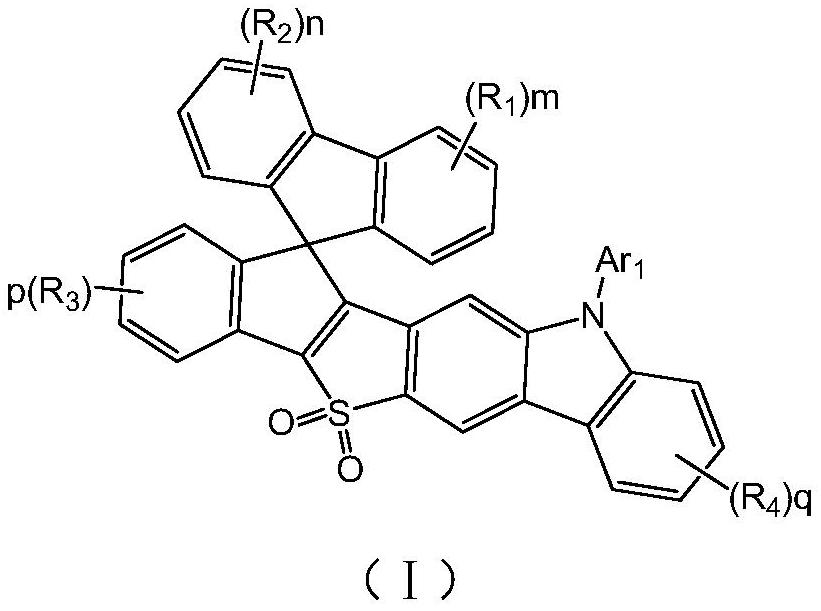 SO2-containing spiro pyrrolocarbazole compound and application thereof