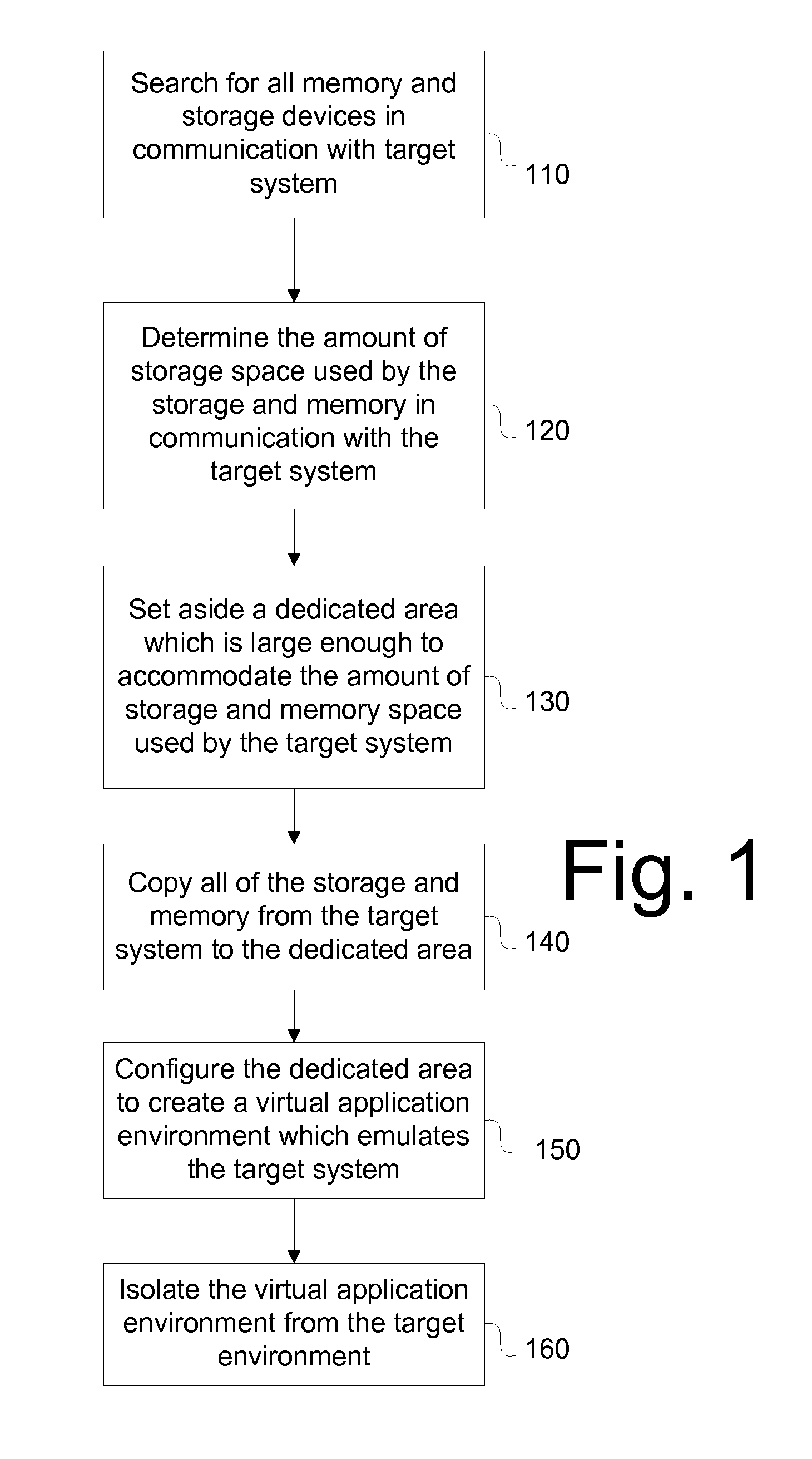 System and Method for Managing an Assurance System