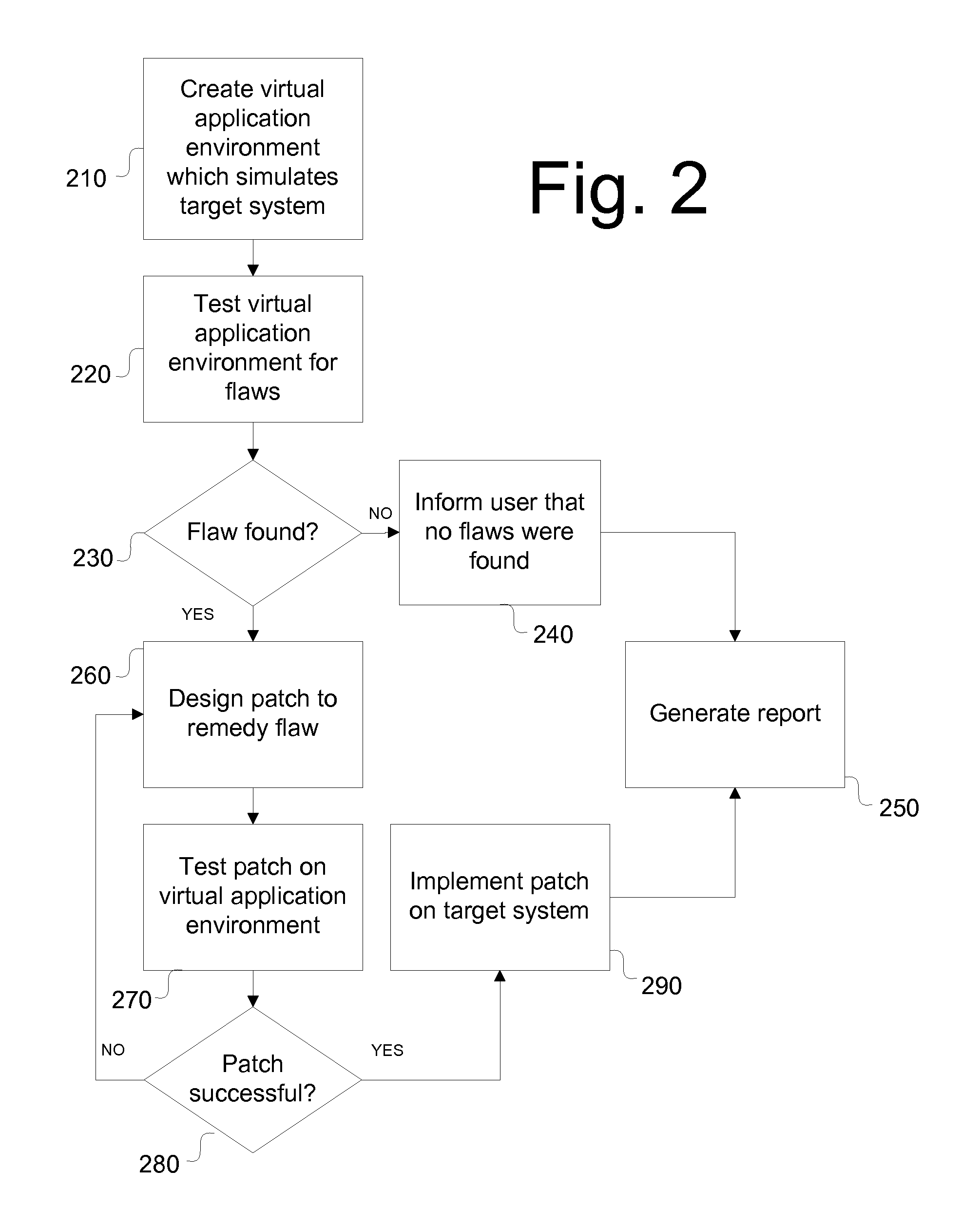 System and Method for Managing an Assurance System