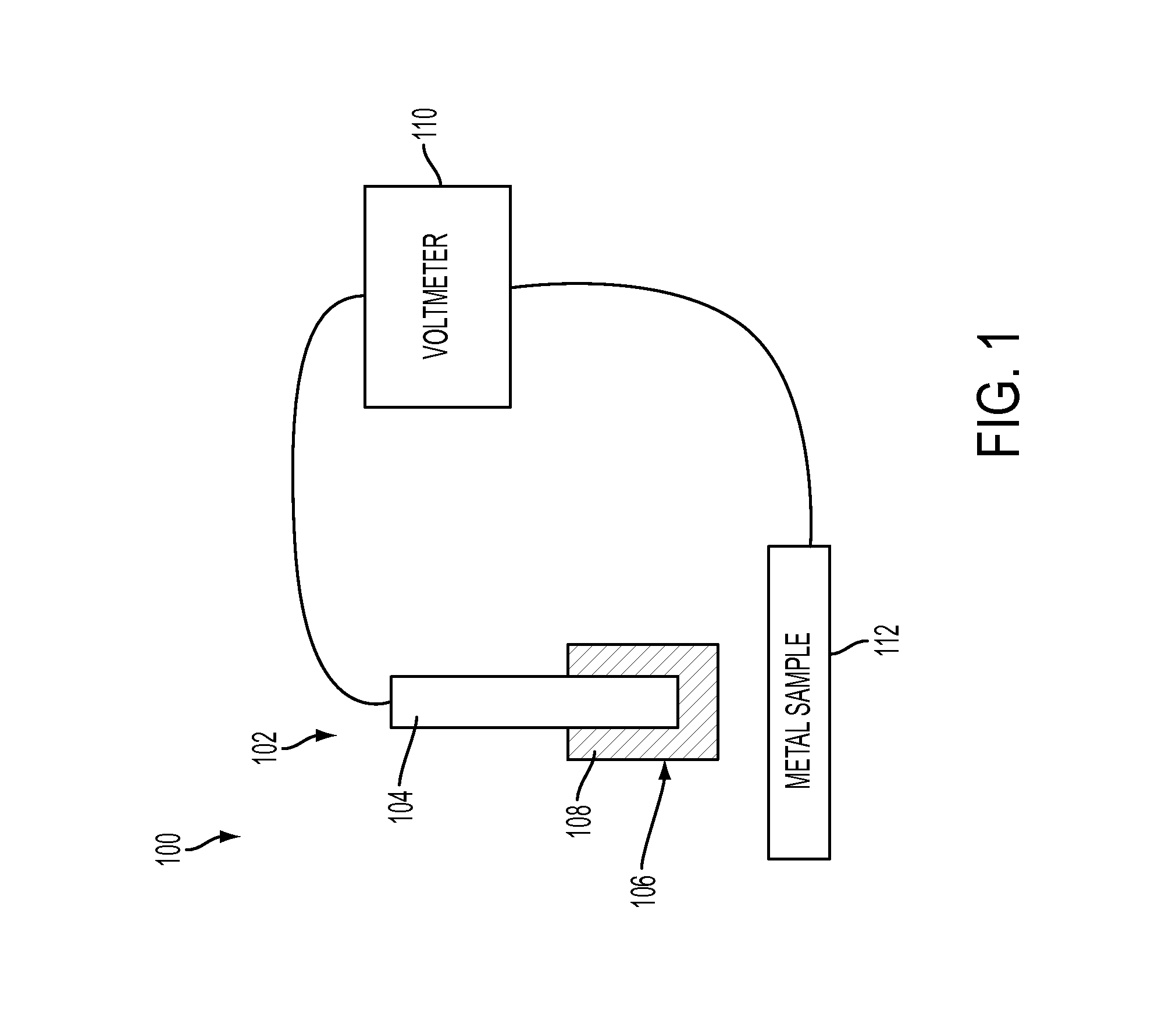 Electrochemical metal and alloy detector and method