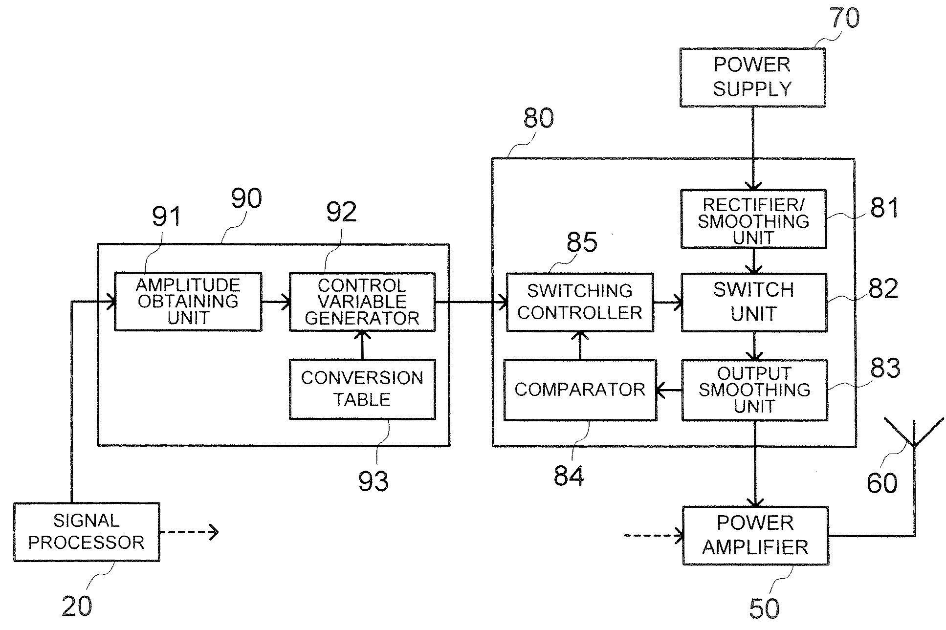 Power supply apparatus, amplifier apparatus, radio apparatus and reproducing apparatus