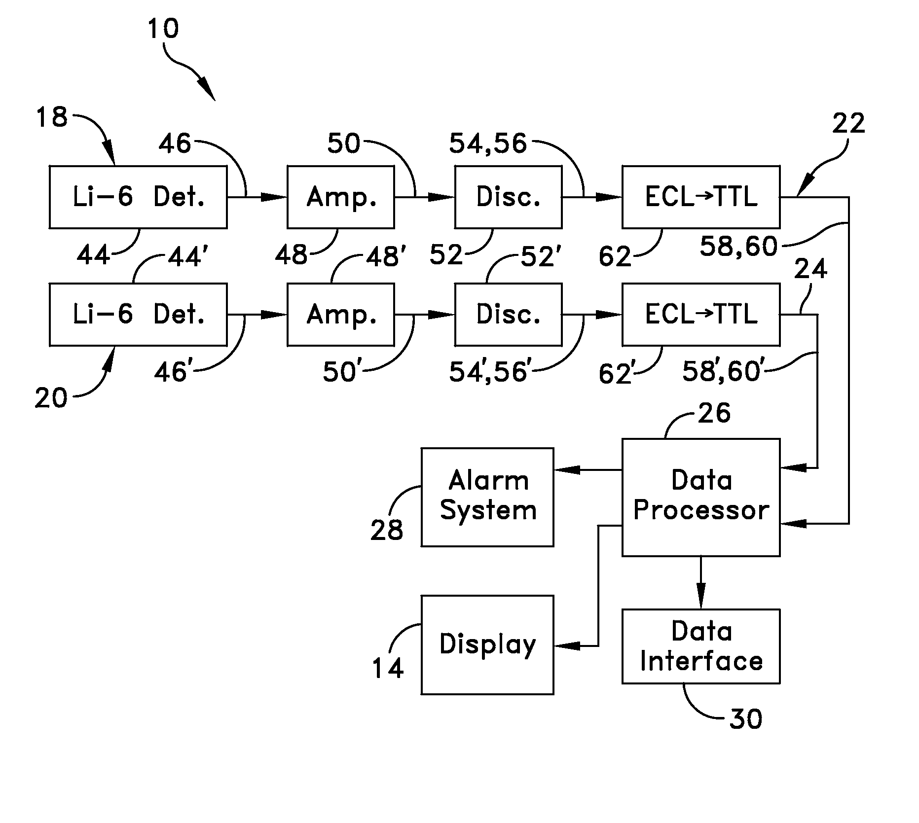 Network enabled radiation detection systems, methods of monitoring radiation, and network enabled radiation monitoring systems