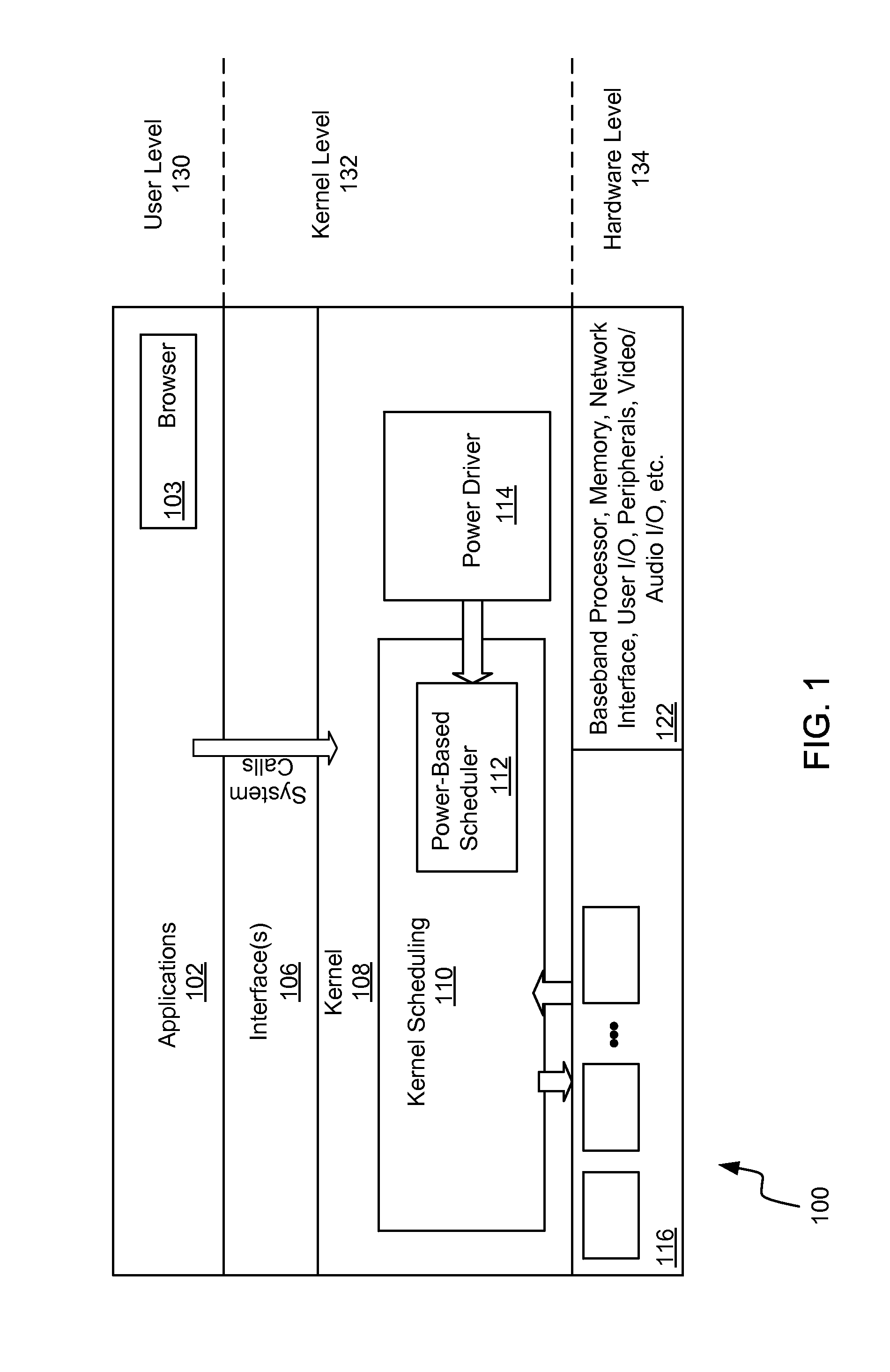 Power aware task scheduling on multi-processor systems