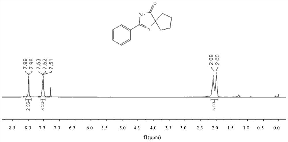 A kind of synthetic method of imidazolinone derivative
