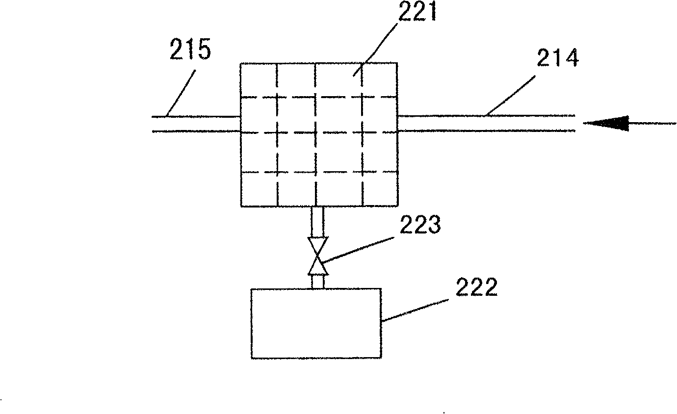 Equipment for collecting and processing acidity mist