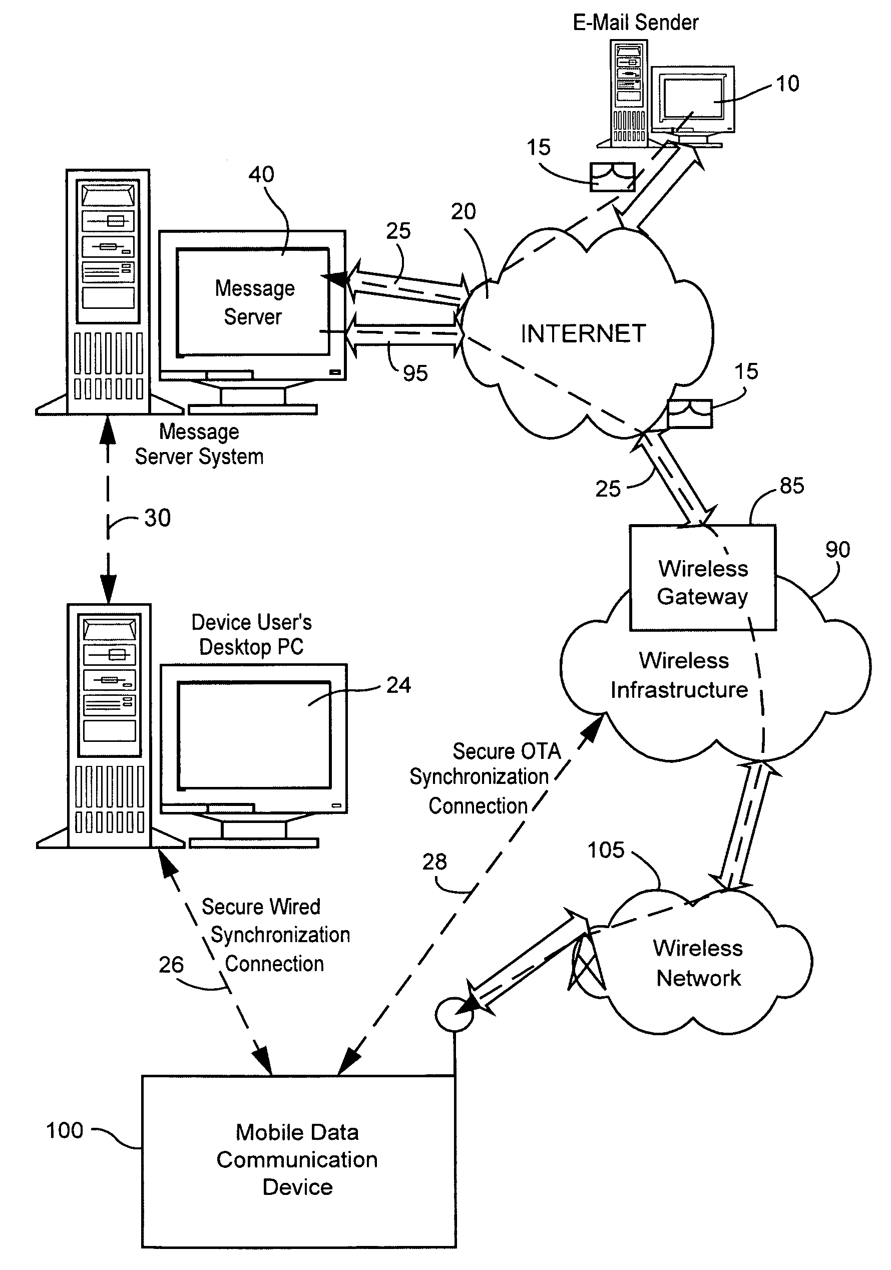 System and method for updating message trust status
