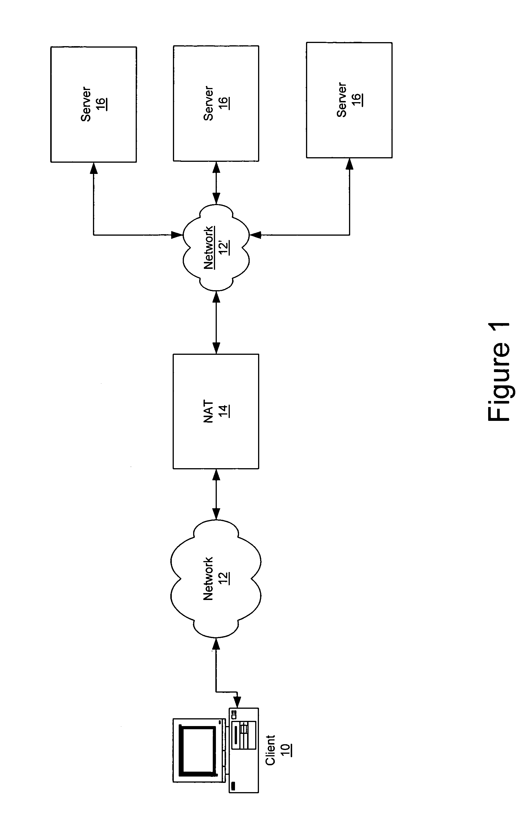 Methods, systems and computer program products for workload distribution based on end-to-end quality of service
