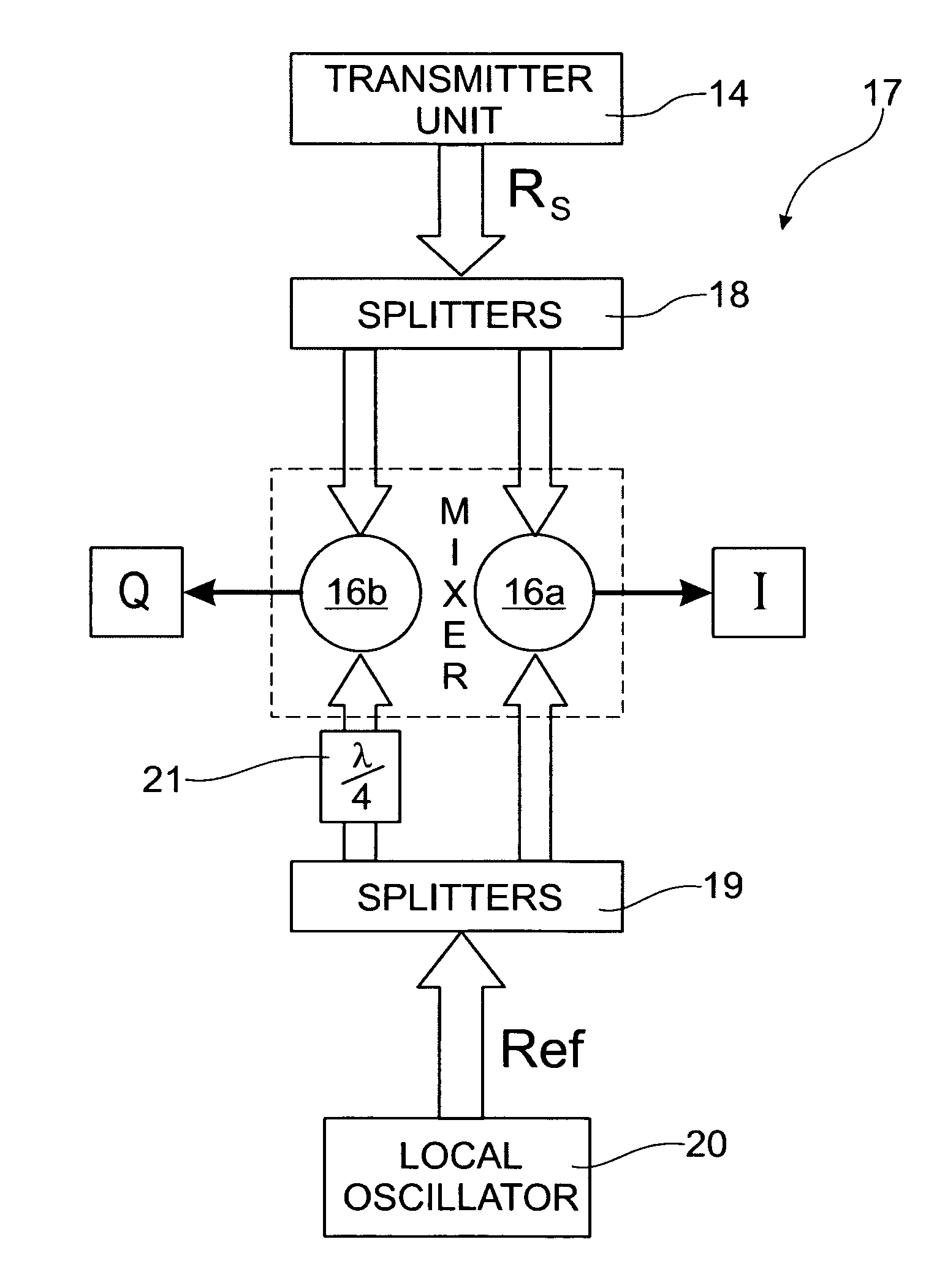 Near-field antenna array with signal processing