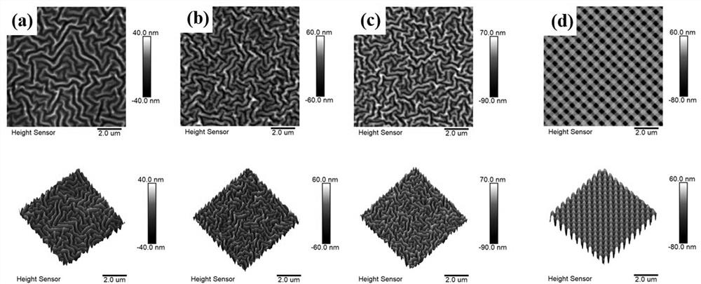A kind of qled device reinforced by composite structure and its preparation method